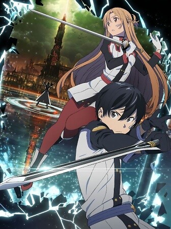 Sword Art Online Movie: Ordinal Scale